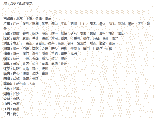 小米电视2配送城市新增  今日12点开始微博抢购