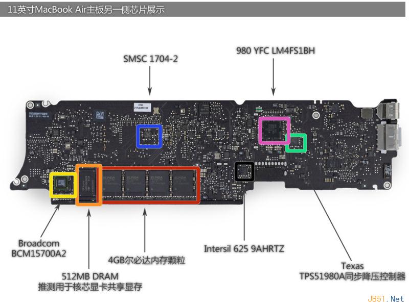 MacBook Air 11英寸款拆机过程图文教程