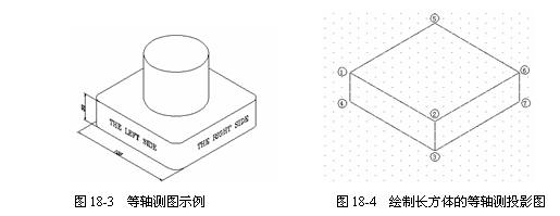 cad怎么在等轴测面中绘制直线与弧线?