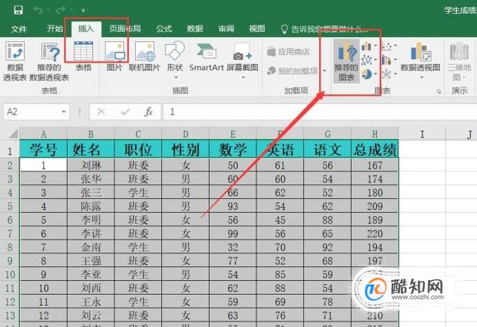 怎么用Excel将数据转换成图表