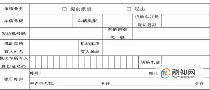 如何办理汽车报废，汽车报废具体步骤？