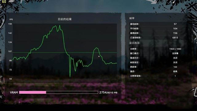 ROG超神2s值得买吗 首款酷睿i9 9980HK旗舰游戏本ROG超神2s评测