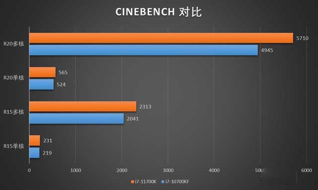 四代雷神黑武士游戏台式机详细评测