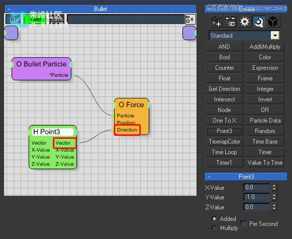 3Dmax制作超酷的子弹打碎玻璃效果图