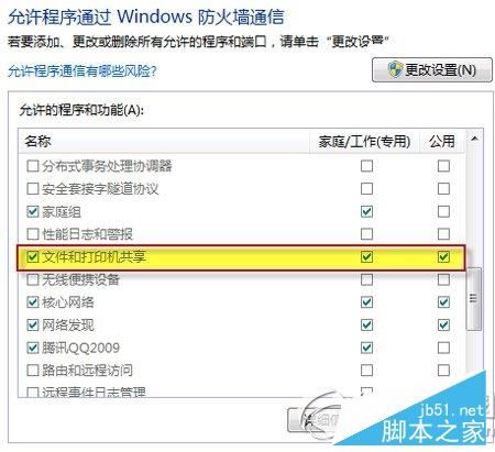 win7共享文件夹权限设置、win7共享文件夹管理、win7文件共享密码保护的方法