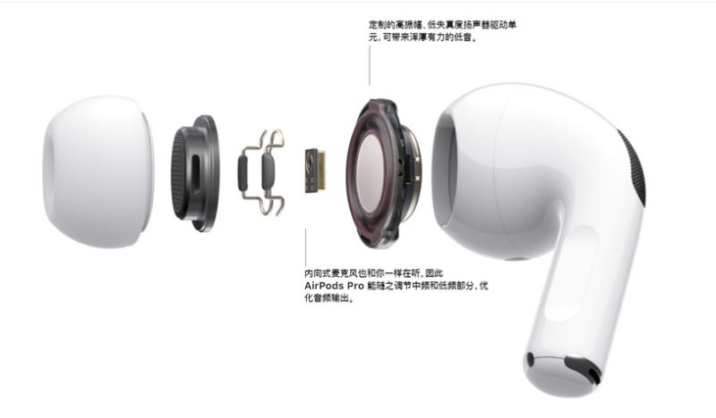 AirPods Pro和AirPods2有什么区别 AirPods Pro和AirPods2区别对比