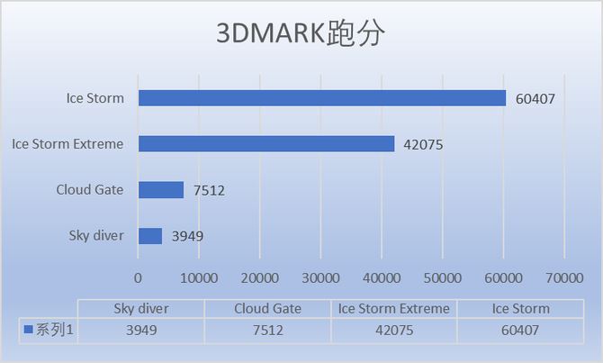 惠普战X笔记本值得买吗 惠普战X笔记本上手体验及评测