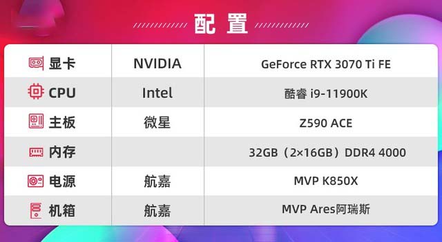 NVIDIA RTX 3070 Ti显卡怎么样 NVIDIA RTX 3070 Ti显卡评测