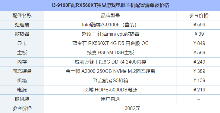 3000元i3-9100F配RX560XT独显游戏电脑主机配置清单详细介绍