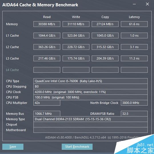 intel七代酷睿i5-7600K性能如何?Intel Kaby i5-7600K抢先评测