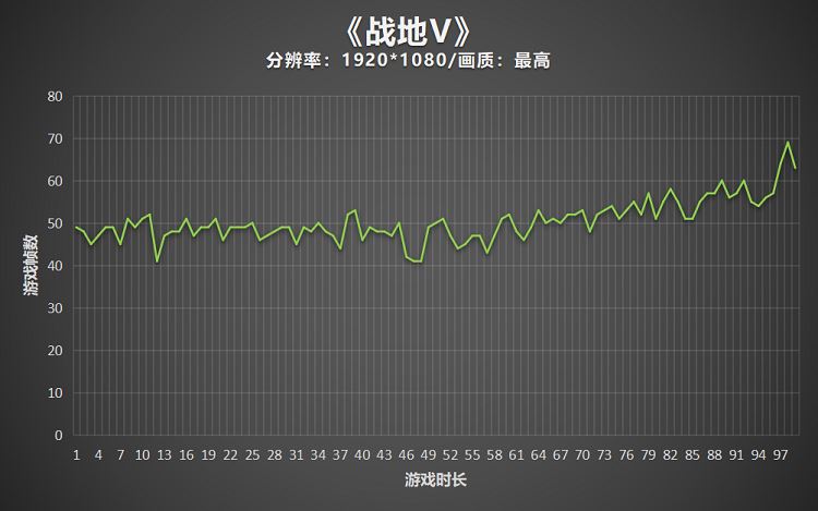 雷神911Pro钛空2代笔记本评测:超薄游戏本中的高性能旗舰型号