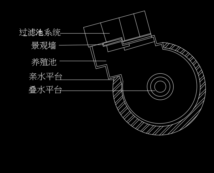 cad怎么绘制鱼池的平面图? cad画鱼池的教程