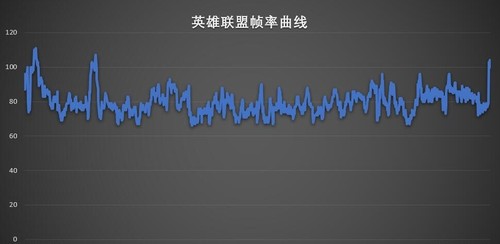 荣耀MagicBook Pro锐龙版值得买吗 荣耀MagicBook Pro锐龙版详细评测