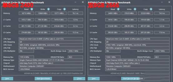 紫光DDR4内存条怎么样 紫光DDR4内存条详细介绍