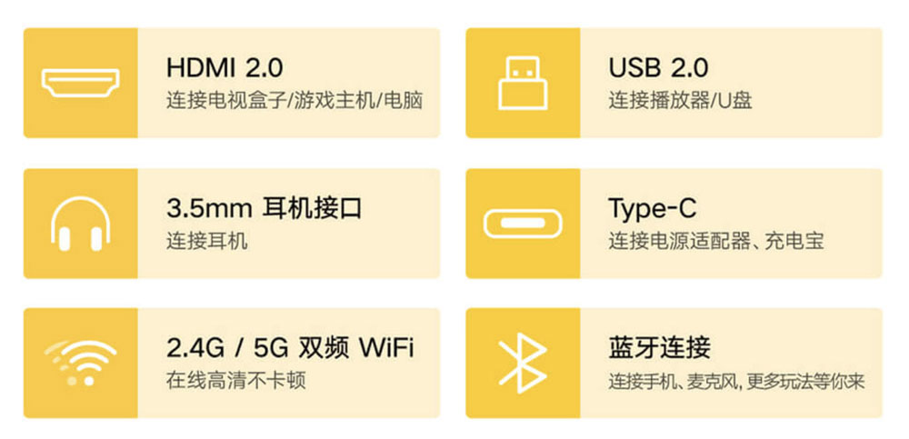 小明投影仪Q1怎么样? 6秒开机内置小爱同学