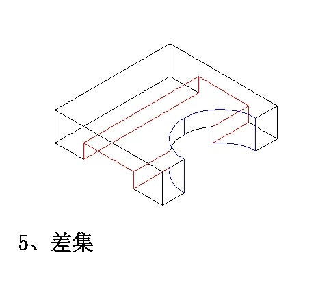 AutoCAD三维入门教程实例