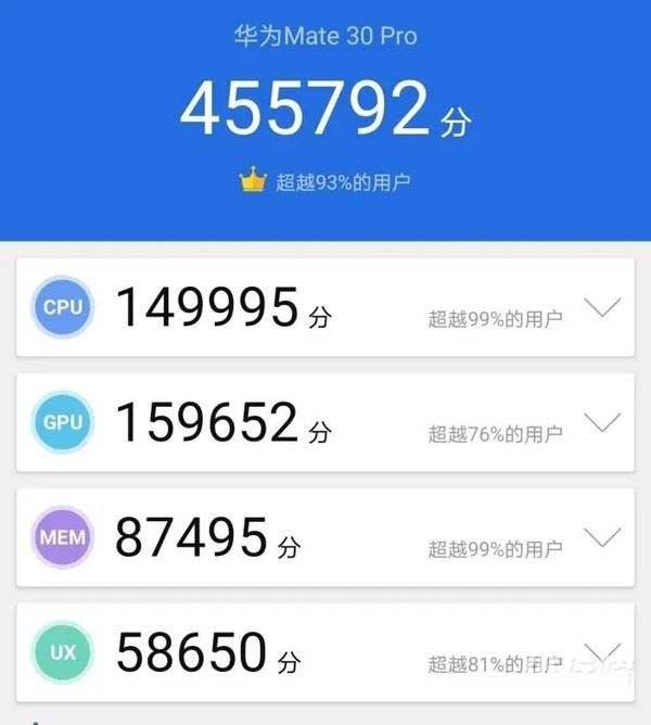 麒麟990和骁龙855差距大吗 麒麟990和骁龙855对比详解