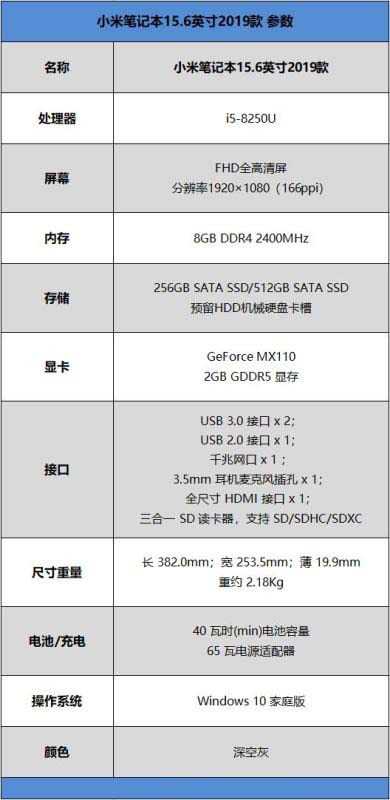 小米笔记本2019款值不值得买 小米笔记本2019款全面评测
