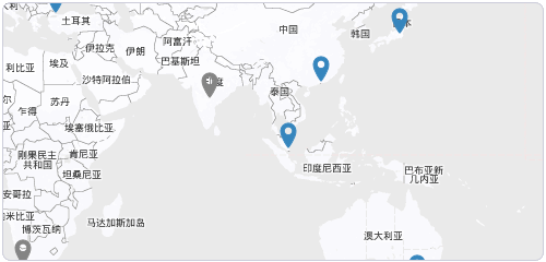 KeyCDN的免费CDN加速服务使用全攻略