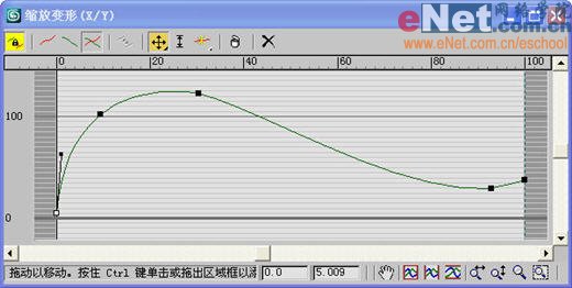 3dmax9.0打造栩栩如生的中国游鱼水墨画