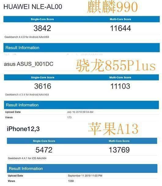 麒麟990和骁龙855差距大吗 麒麟990和骁龙855对比详解