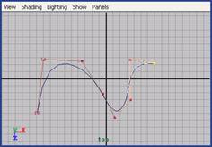 Maya7.0 NURBS建模之编辑曲线介绍