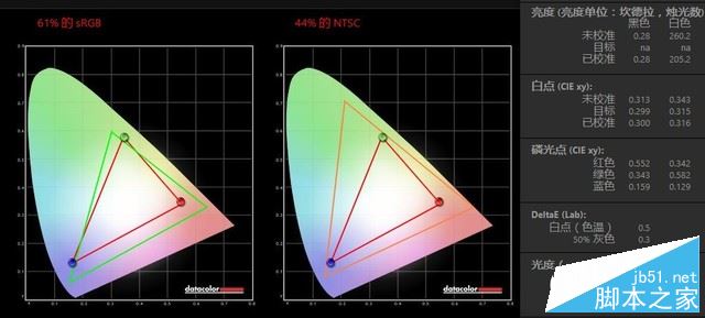 全新thinkpad t470怎么样？联想thinkpad t470商务本优缺点全面体验评测