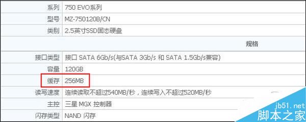 为老古董笔记本加装固态硬盘该如何选择?