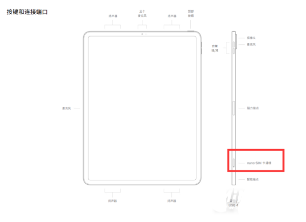 ipadpro2021平板可以插卡打电话吗?