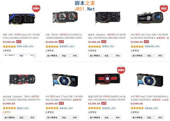 显卡HD7870与显卡GTX660哪个好 HD7870和GTX660显卡对比评测图文详细介绍