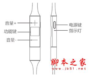 华为freelace耳机开关机在哪?华为freelace耳机开机和关机教程