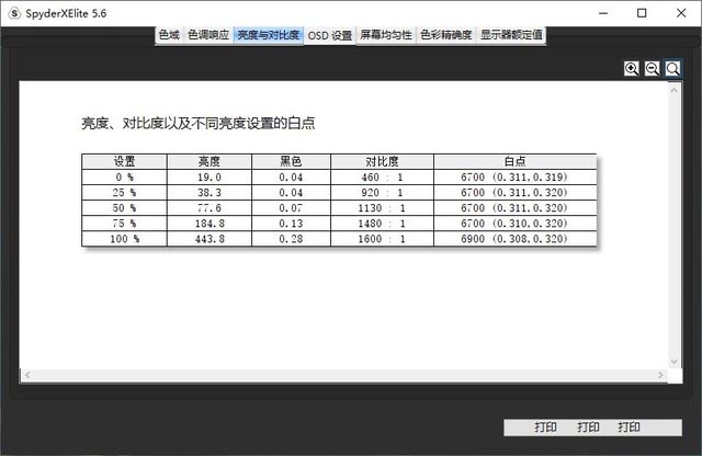 惠普战66四代笔记本怎么样 惠普战66 Pro 14 G4全面评测