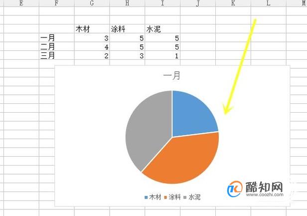 Excel如何制作三维饼状图