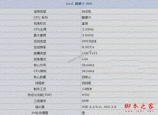 经济实用兼顾主流游戏大作 5000元i5-6500/GTX1060主流电脑配置推荐