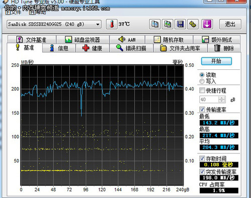 sata2和sata3的接口区别评测图文详解