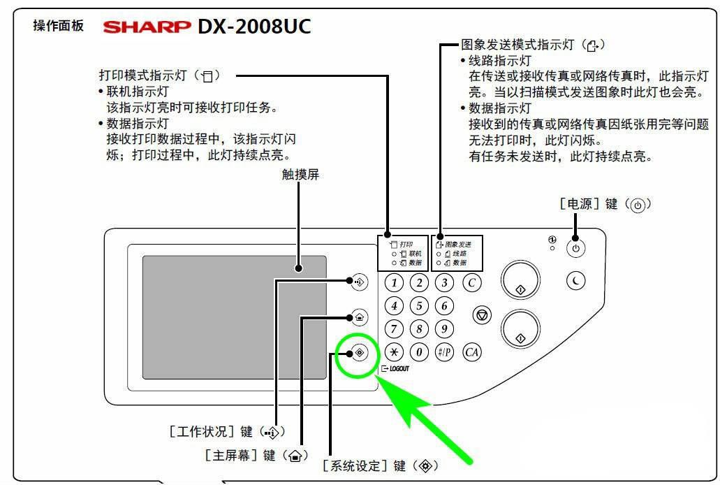 怎么查看夏普SHARP网络打印机的IP连接地址?