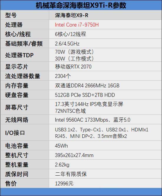 深海泰坦X9Ti-R笔记本好用吗 机械革命深海泰坦X9Ti-R图文评测