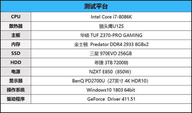 有颜值更有实力 耕升RTX 2070炫光显卡详细图文评测揭晓