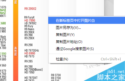 最新CPU天梯图解析 2016年10月CPU性能天梯图