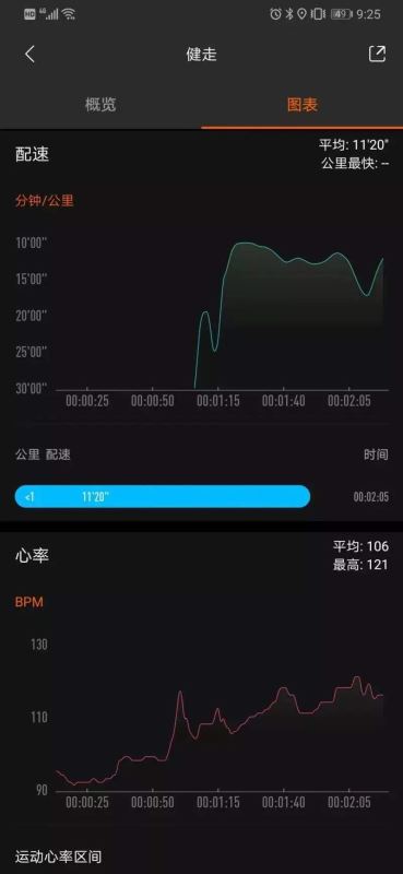 小米手环4值得入手吗 一文看懂小米手环4 NFC版评测