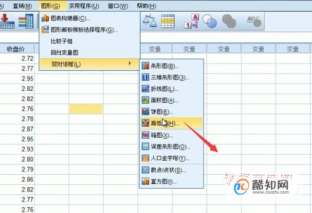 如何在SPSS软件中绘制高低图