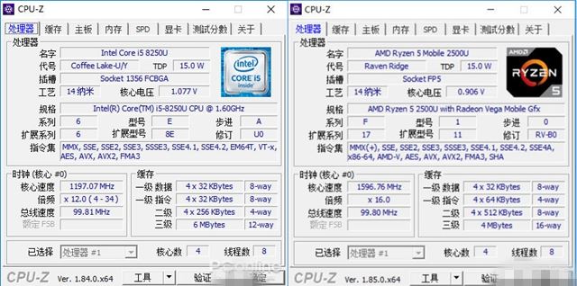 i5-8250U和R5-2500U哪个好 i5-8250U对比R5-2500U详细介绍