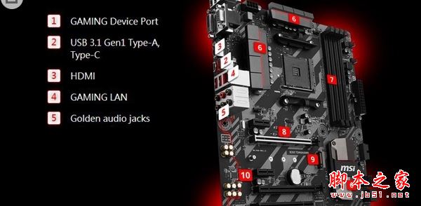 9000元Ryzen7-1700配GTX1070高端电脑配置清单推荐