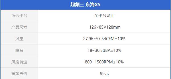 Ryzen配什么散热器好 4款适合AMD Ryzen处理器搭配的风冷散热器推荐