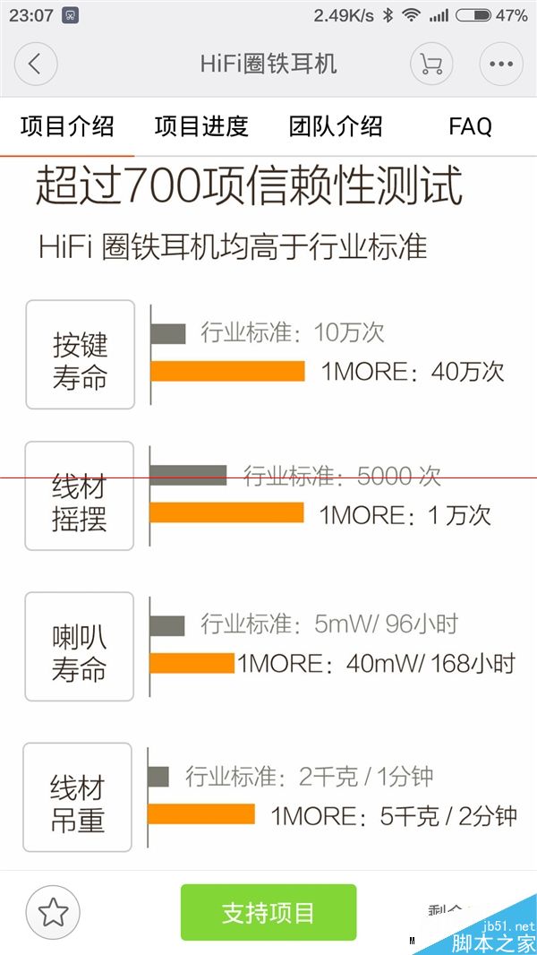 小米HiFi圈铁耳机来了 众筹价格为199元