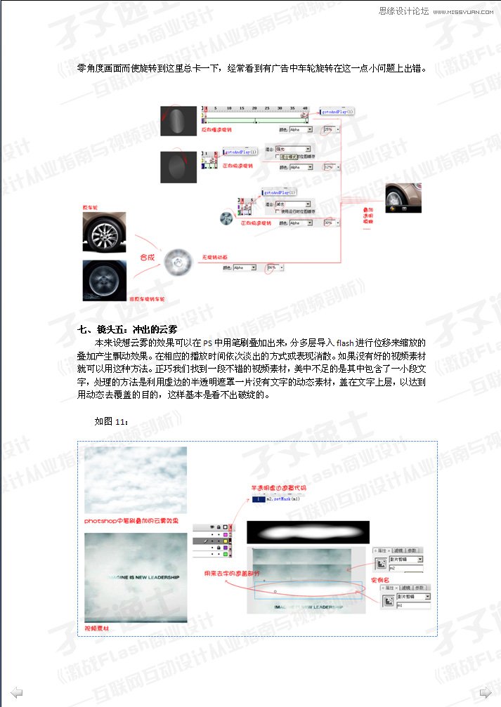 教你用Flash制作汽车广告之视频镜头效果