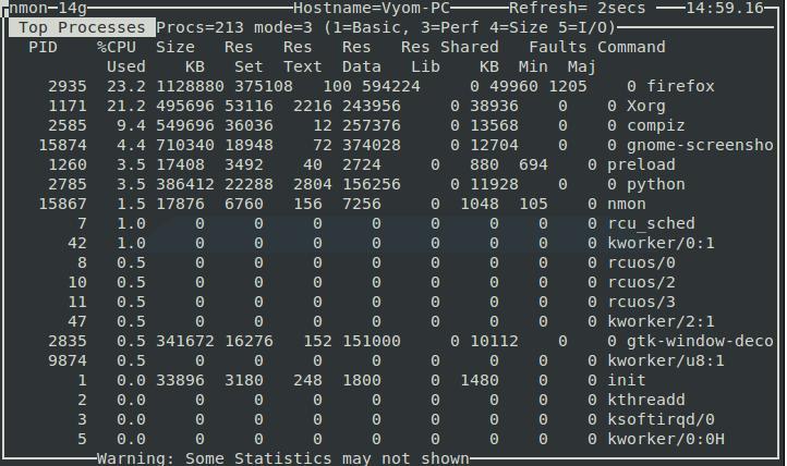 在Linux中安装是使用系统性能监控软件Nmon