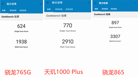 天玑1000plus和骁龙765g哪个比较好 天玑1000plus对比骁龙765g评测