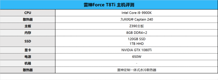 搭载九代酷睿最强游戏处理器 雷神Force T8Ti 主机详细图文评测