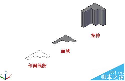 CAD怎么建立三维模型? CAD几种建模思路分析